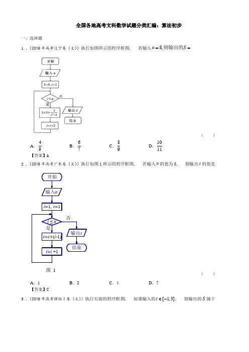 全国各地高考文科数学试题分类汇编：算法初步