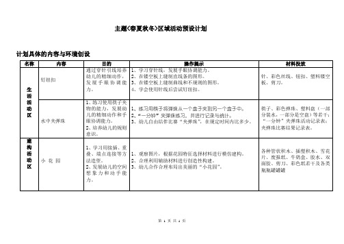 主题春夏秋冬区域活动预设计划