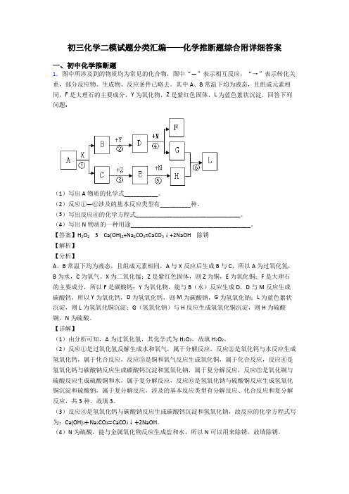 初三化学二模试题分类汇编——化学推断题综合附详细答案