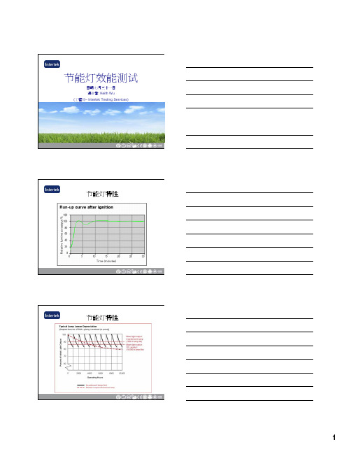 美国能源之星