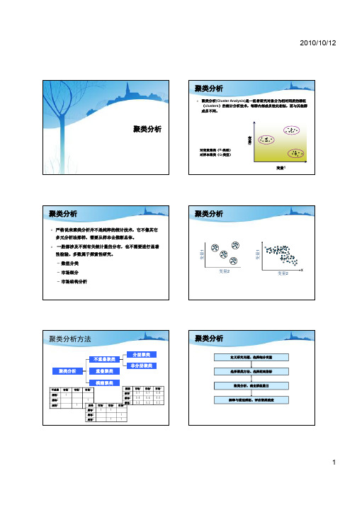 SPSS聚类分析教程