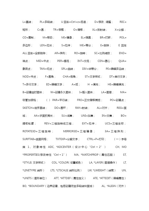 CAD工程制图键盘快捷命令和基础