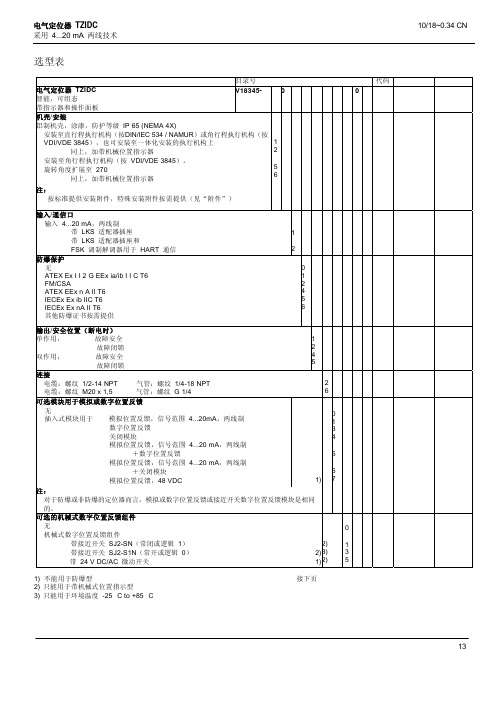 ABB定位器选型表