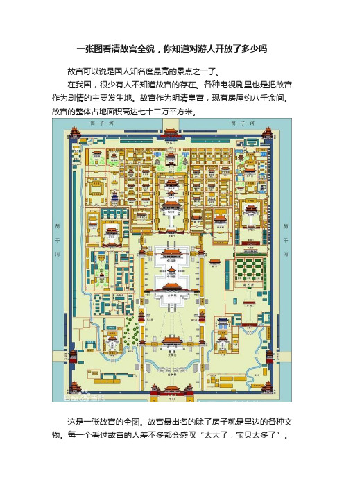 一张图看清故宫全貌，你知道对游人开放了多少吗