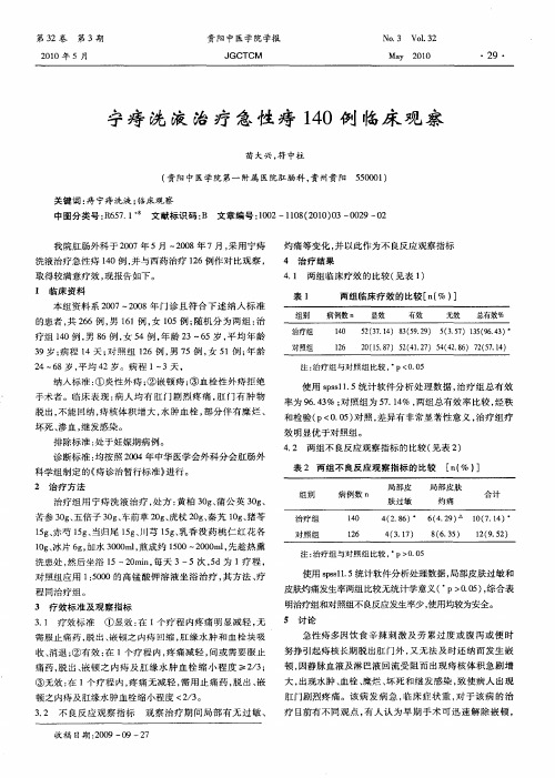 宁痔洗液治疗急性痔140例临床观察