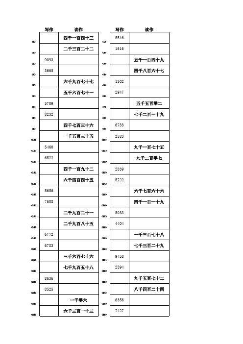 自动出题 万以内的数读写