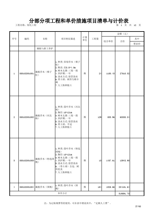 绿化工程工程量清单