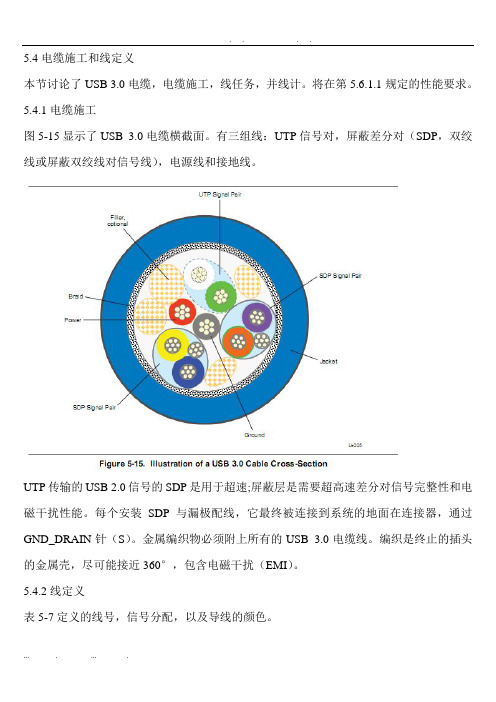 USB3.0线材规范(中文版)