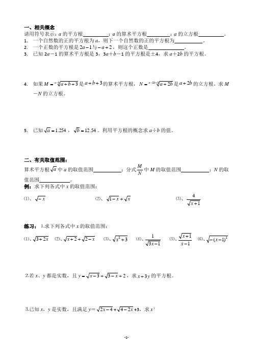 01数的开方