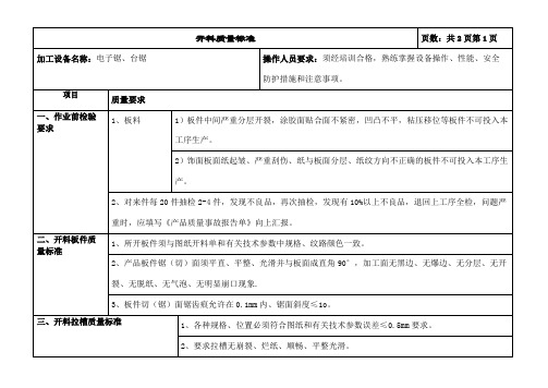 板式家具工序质量标准及检验规范