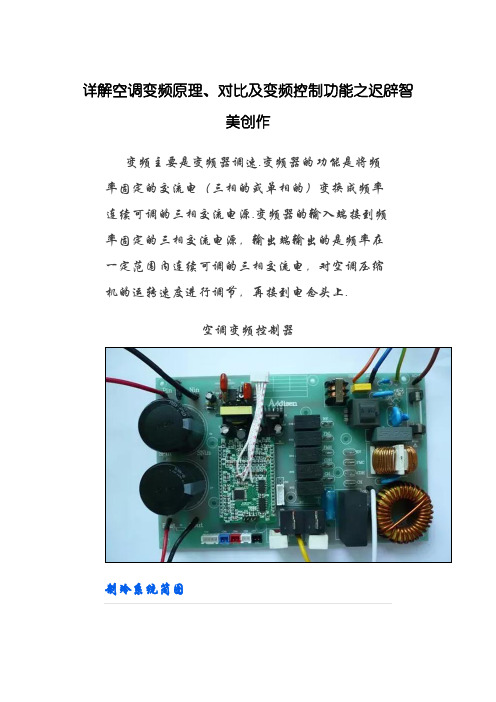 详解空调变频原理