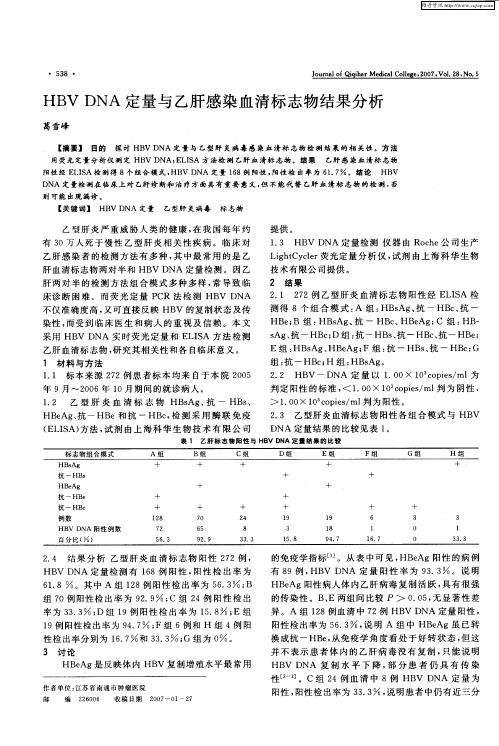 HBV DNA定量与乙肝感染血清标志物结果分析