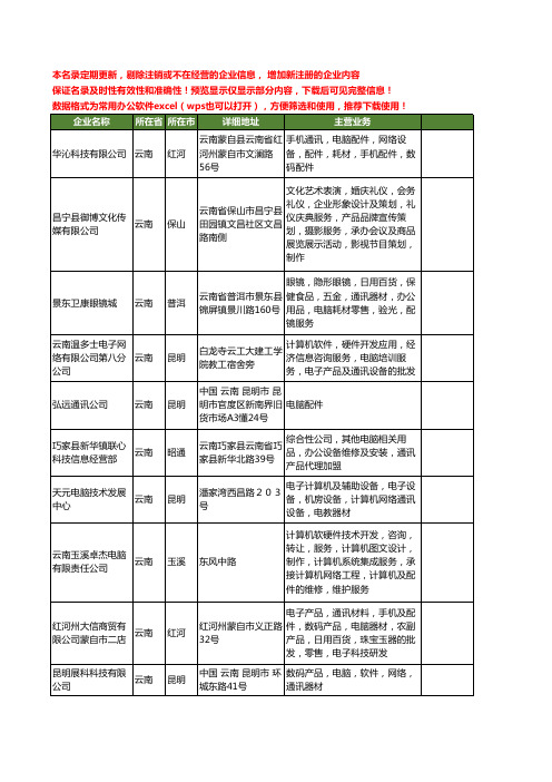 新版云南省电脑通讯工商企业公司商家名录名单联系方式大全110家