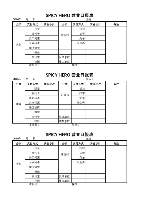 火锅店收银日报表