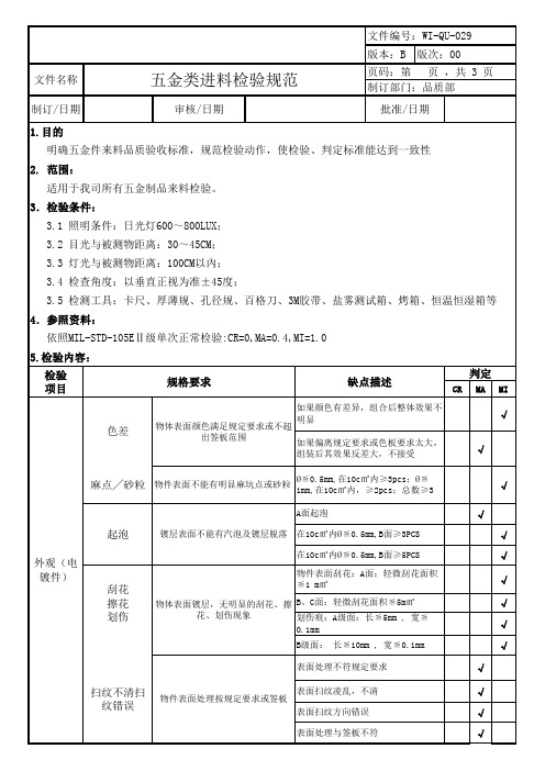 IQC五金类进料检验规范