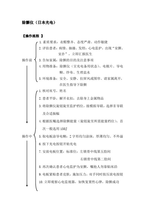 除颤仪(日本光电)操作流程