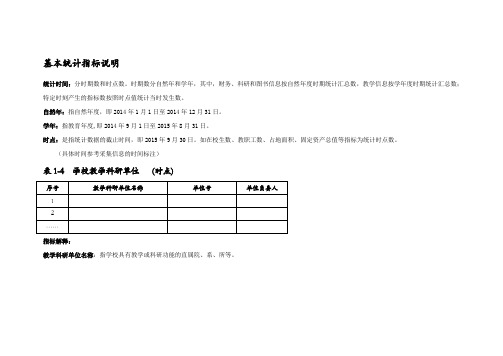 基本统计指标说明