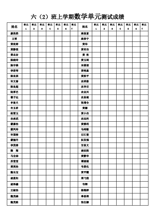 六年级2班上学期学生名单