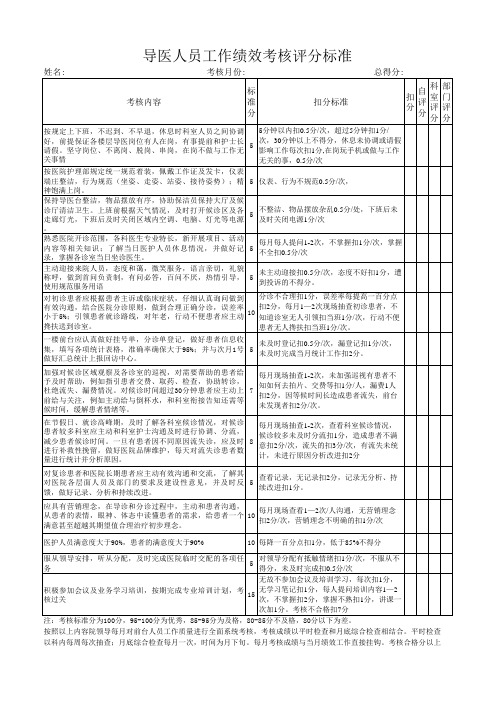 6.导医绩效考核表准