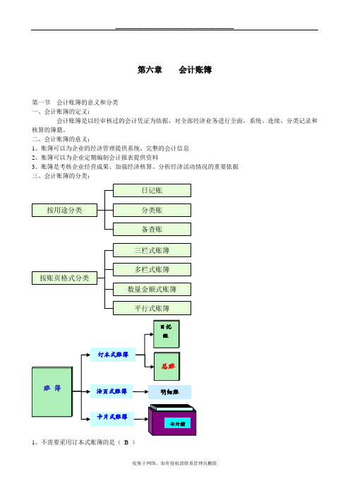 最新会计基础   第六章会计账簿 课件 PPT