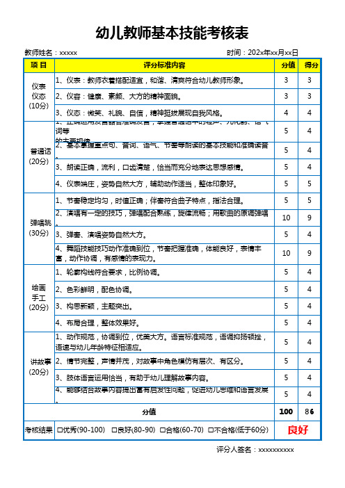 幼儿教师基本技能考核表(参考模板)