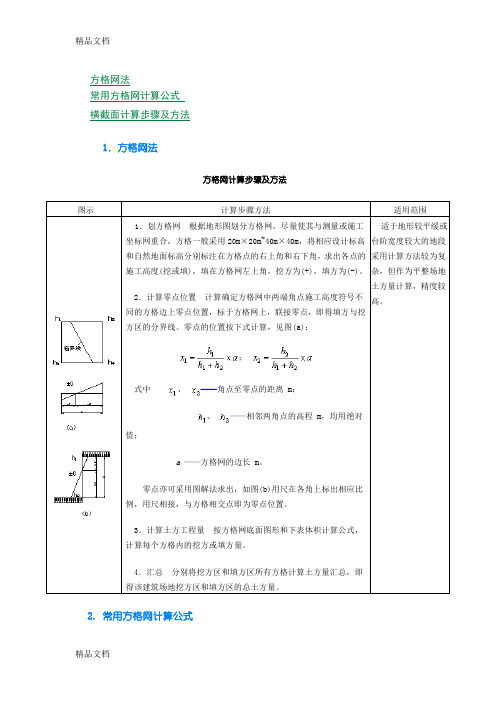 (整理)方格网法计算土方