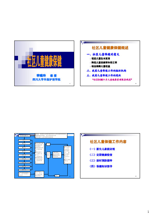 社区儿童保健概述讲义10-26(1)