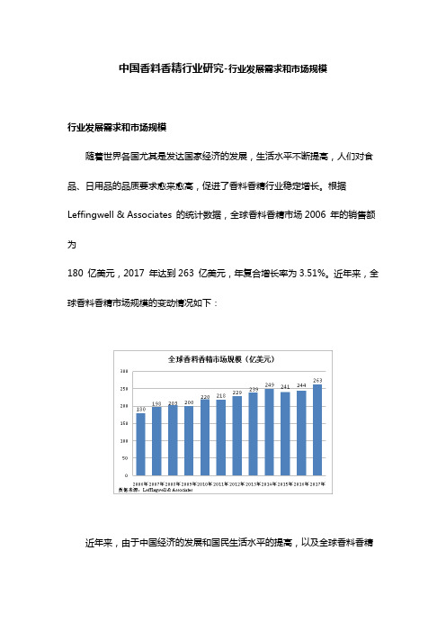 中国香料香精行业研究-行业发展需求和市场规模