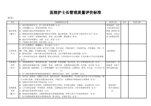 护士长管理质量评价标准