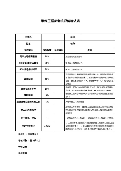 维保绩效考核