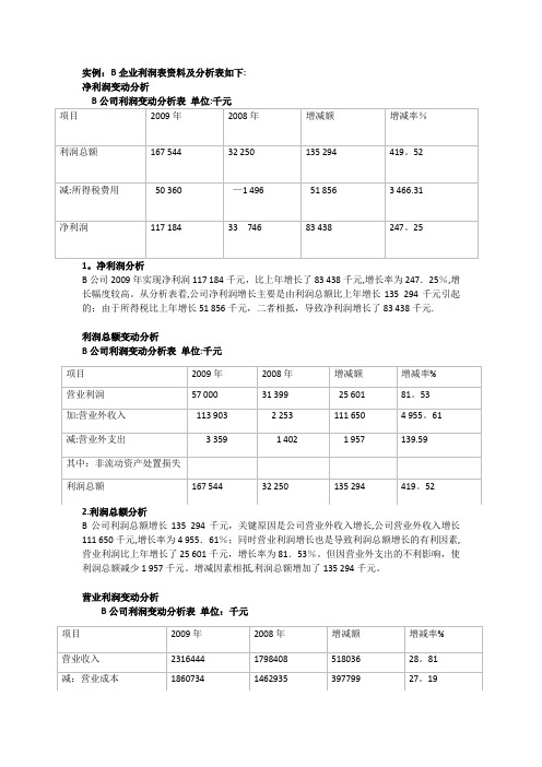 利润表案例分析【范本模板】