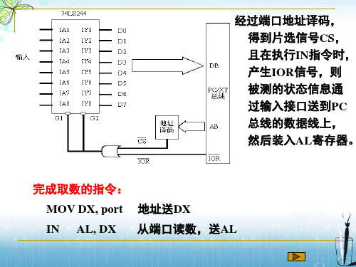 微型计算机控制系统作业