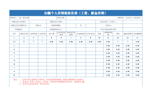 扣缴个人所得税报告表(工资、薪金所得)