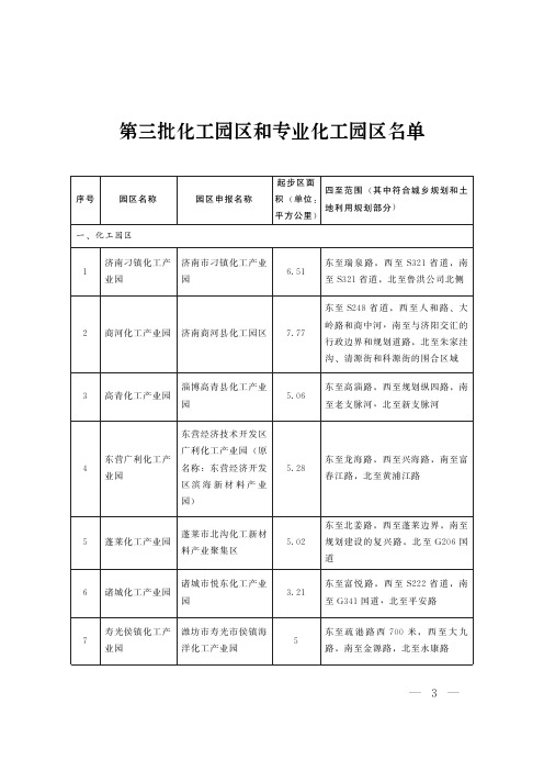 山东第三批化工园区