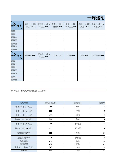 一周运动计划-Excel图表模板