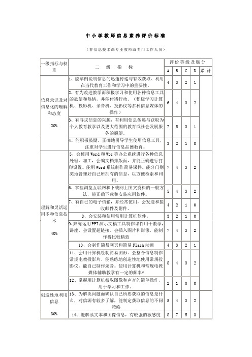 中小学教师信息素养评价标准