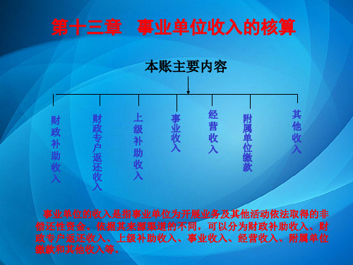 预算会计概述  第十三章+++事业单位收入的核算