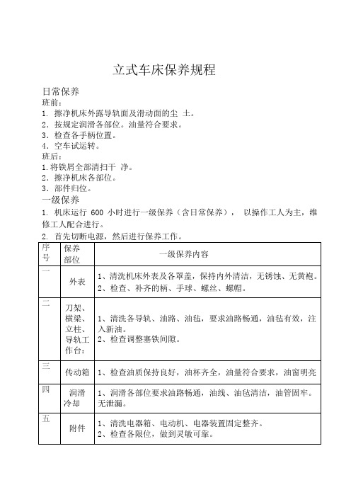 立式车床保养规程