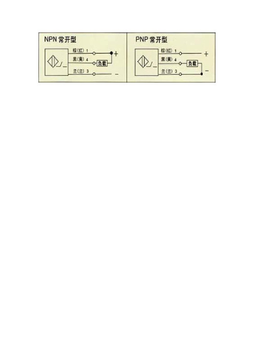 NPN、PNP接近开关区别