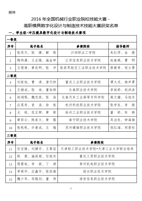 2016年全国机械行业职业院校技能大赛-高职模具数字化设计与制造