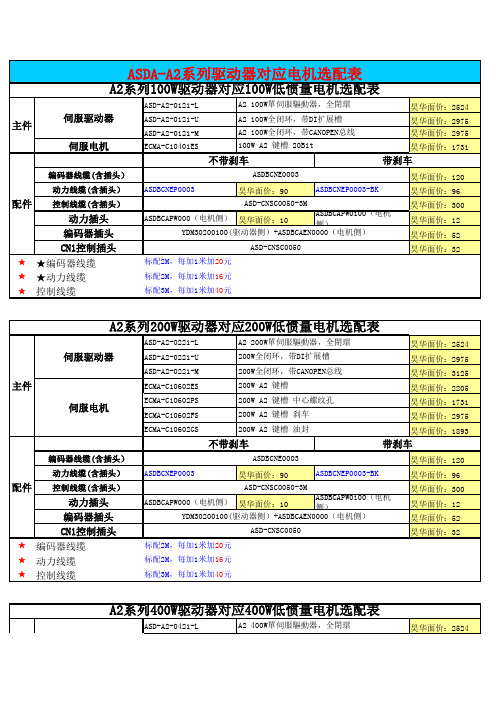 台达伺服选型对照表