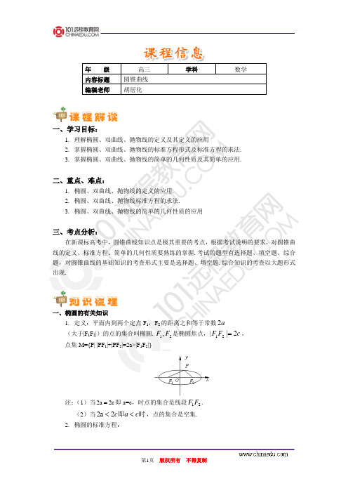 高考一轮复习圆锥曲线