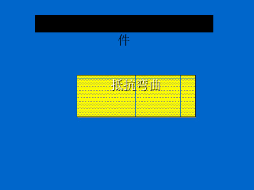 抵抗弯曲 PPT课件之三(教科版六年级科学上册)