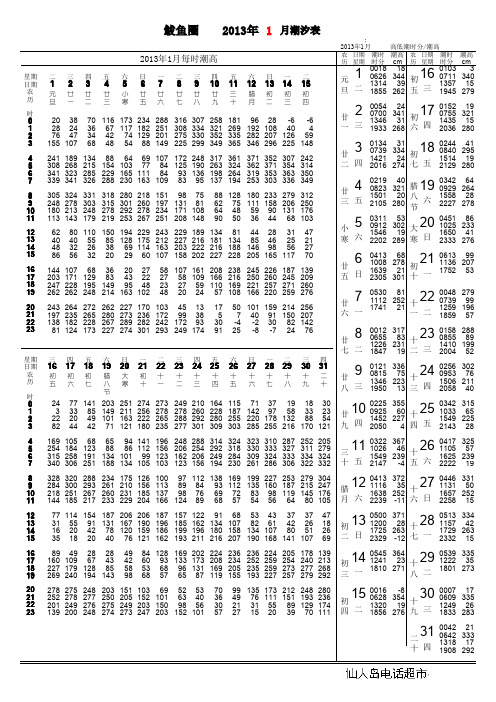 辽宁鲅鱼圈2013潮汐表F版式-12月