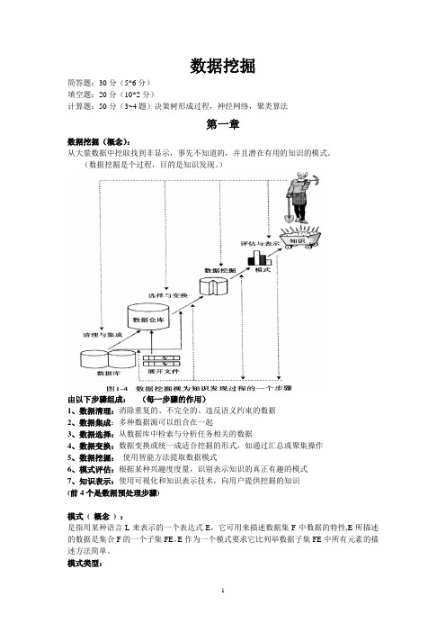 数据挖掘复习