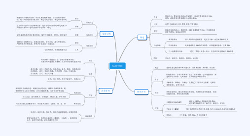 咨询工程师思维导图-管理04综合管理
