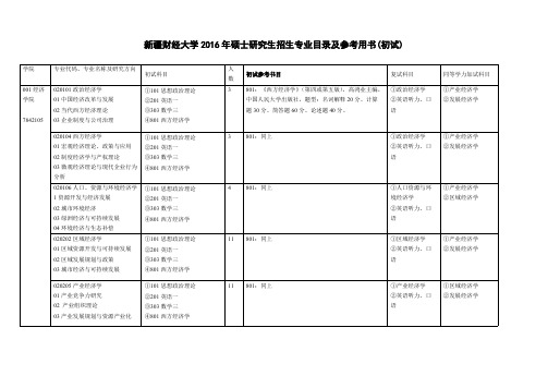 2016新疆财经大学招生专业目录及参考用书-推荐下载