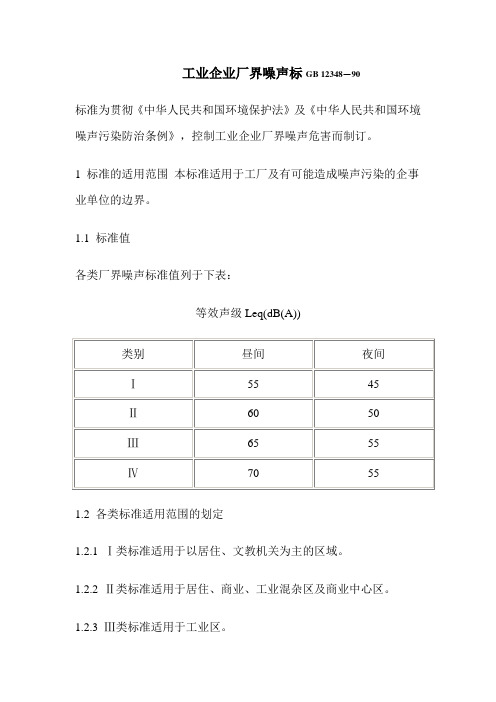 工业企业厂界噪声标