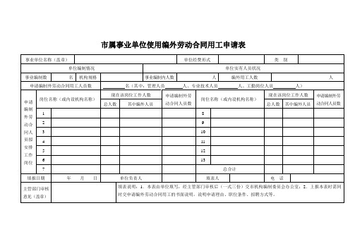 市属事业单位使用编外劳动合同用工申请表