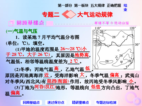 高考地理二轮专题复习课件专题二大气运动规律(72张)